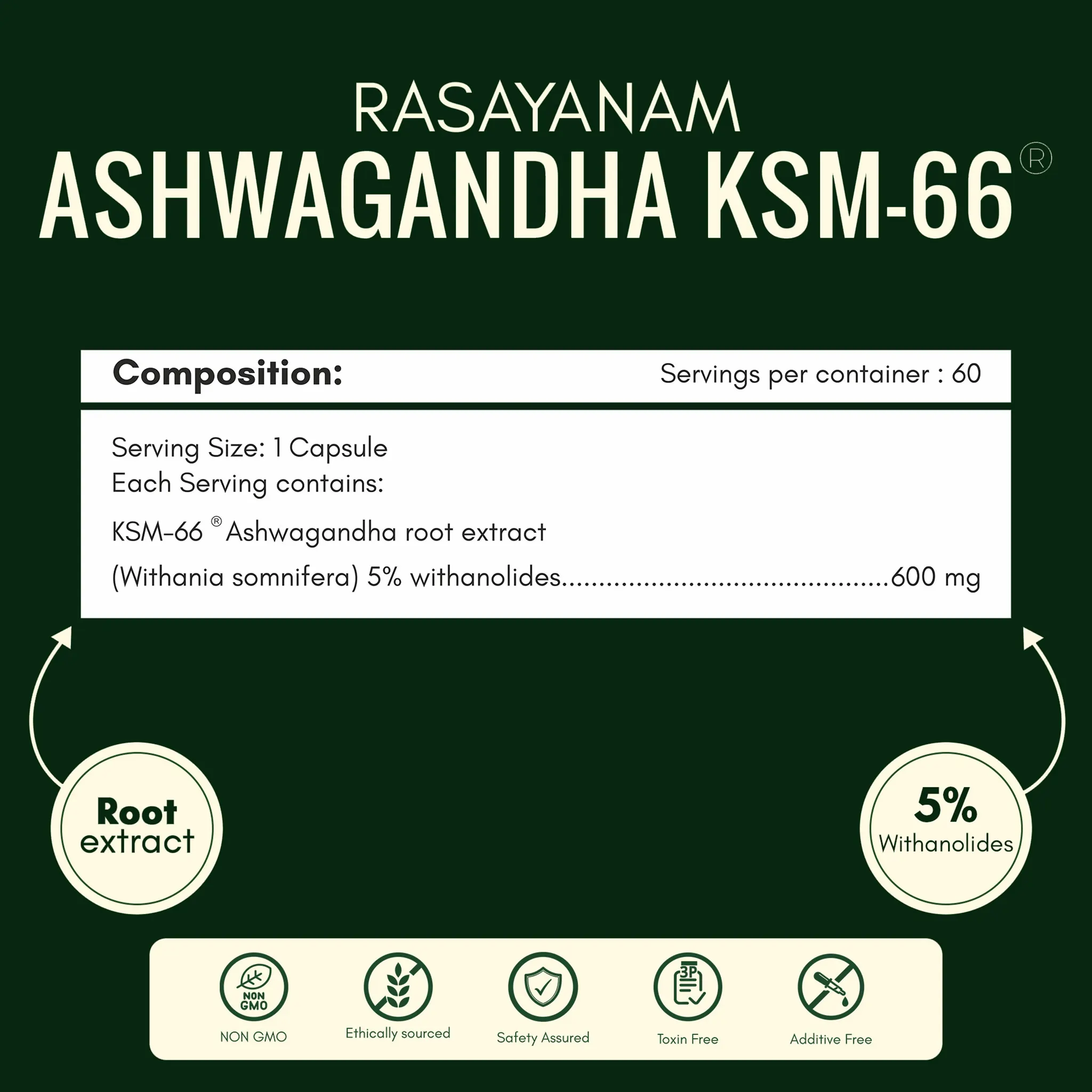 Multivitamin for Men and Ashwagandha KSM-66 Combo for 360° Wellness & Stress Support - Image 9
