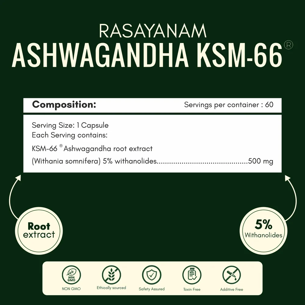 Ashwagandha KSM-66 and Magnesium for Complete Mind–Body Reset - Image 10