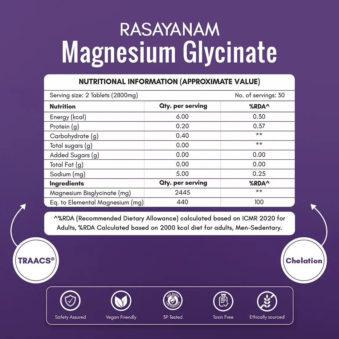 Ashwagandha KSM-66 and Magnesium for Complete Mind–Body Reset - Image 11