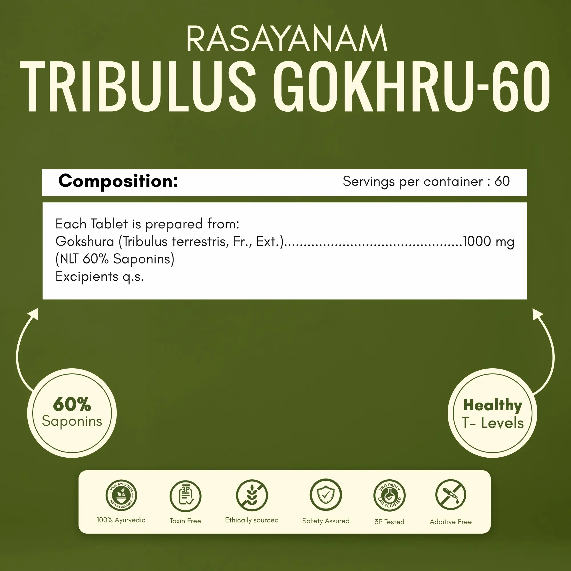 Ashwagandha KSM-66 and Gokhru-60 Combo for Strength, Endurance & Balance - Image 10