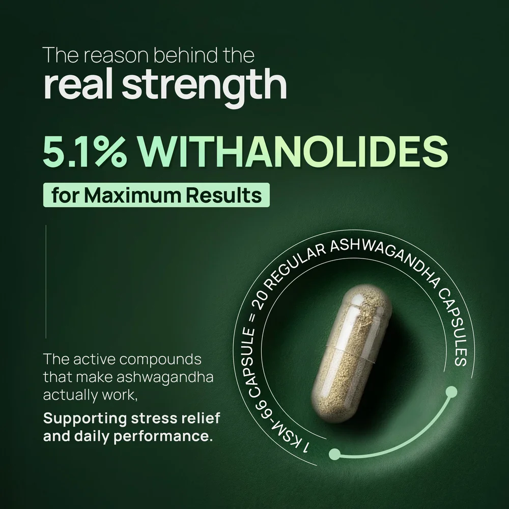 Ashwagandha KSM-66 (600 mg) - Image 3