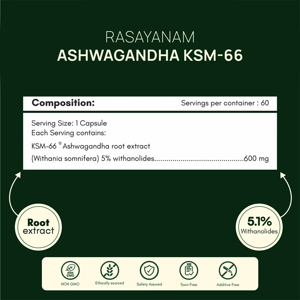 Ashwagandha KSM-66 (600 mg) - Image 8