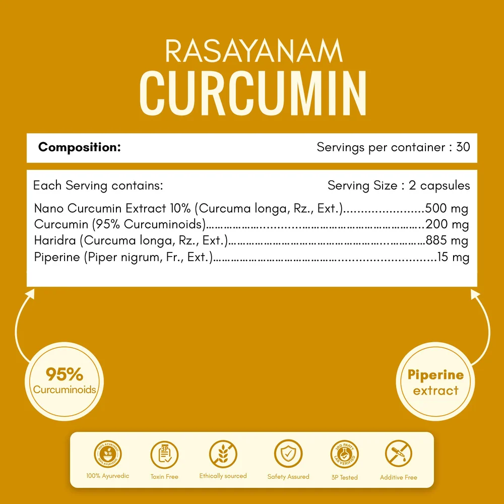 Curcumin – Triple Power - Image 10