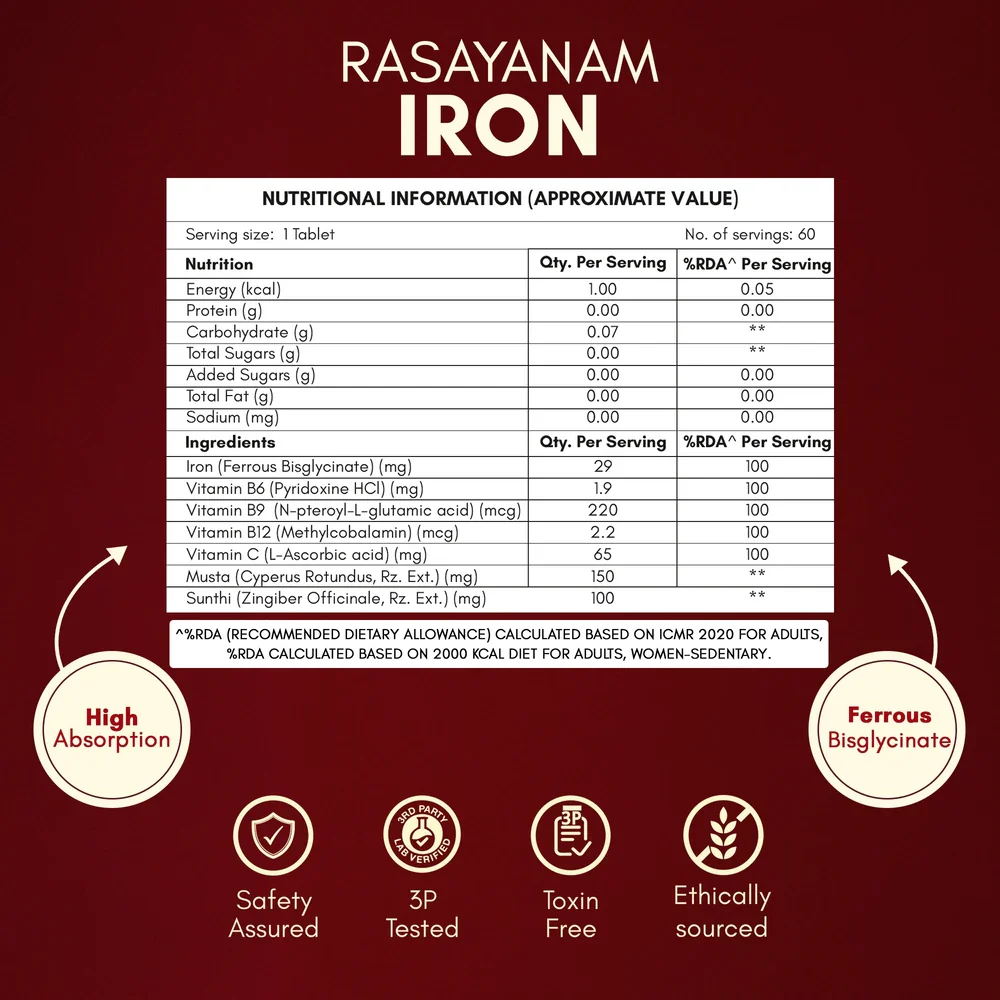 IRON - Fatigue To Power - Image 9