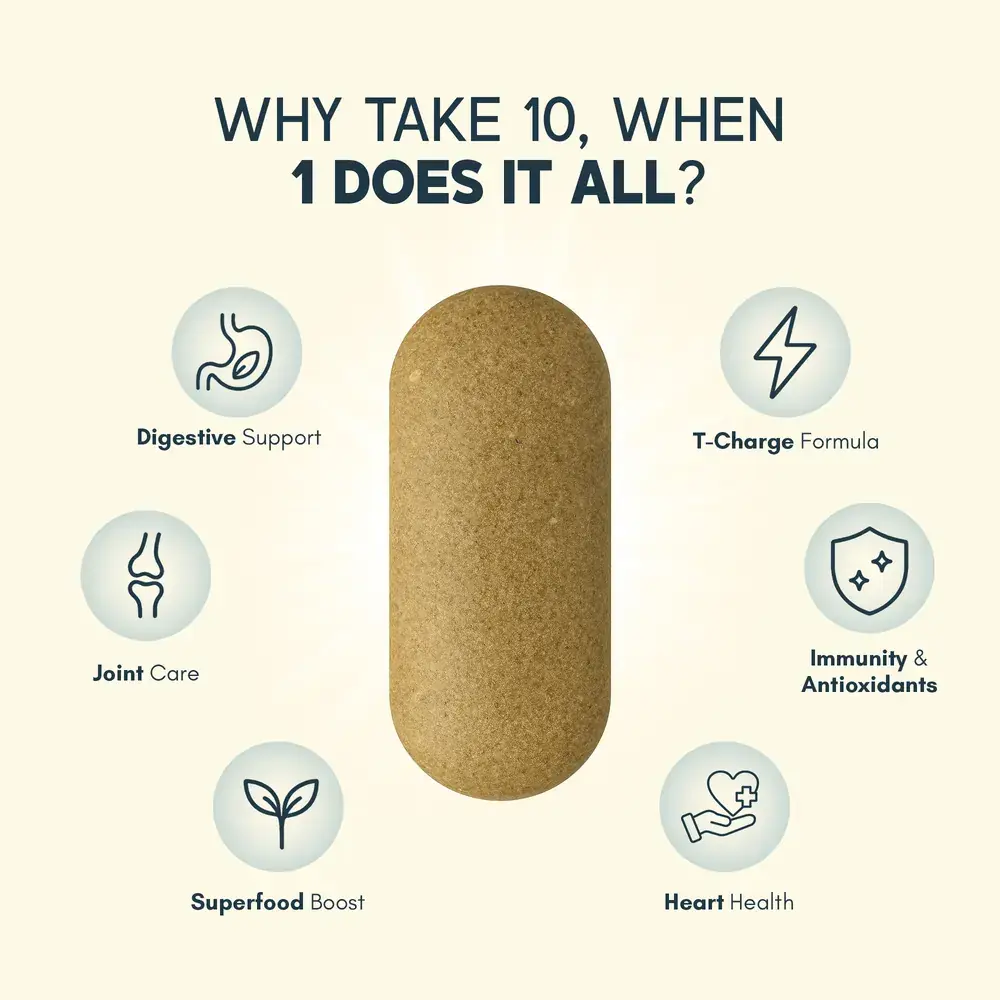 Multivitamin Tablets for Men - Image 3
