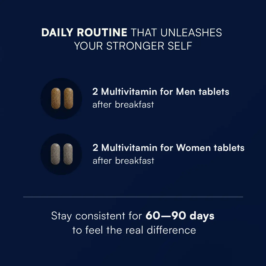 Multivitamin for Men and Women Combo for Complete Daily Wellness - Image 7