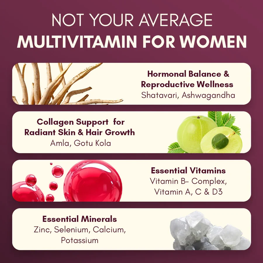 Multivitamin Tablets for Women - Image 3