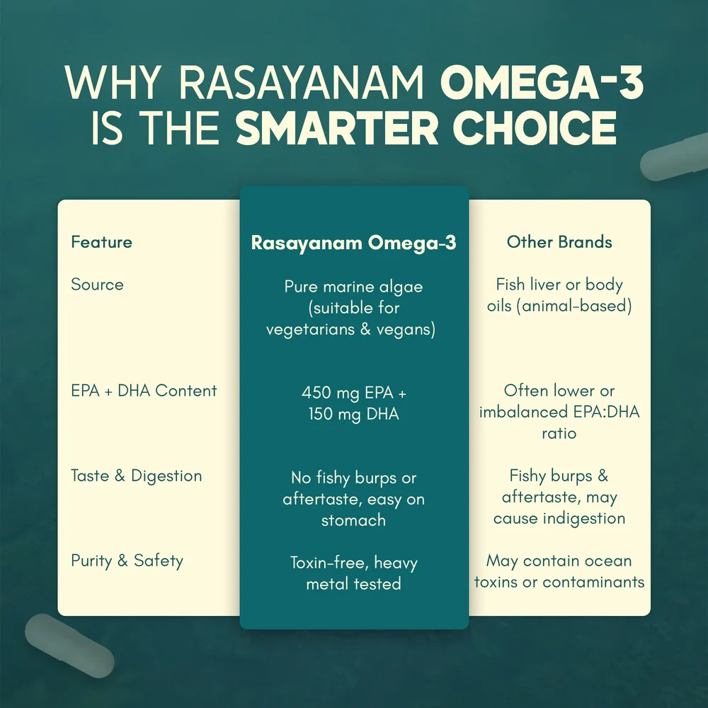Plant-Based Omega-3 – The Smarter Alternative to Fish Oil - Image 7
