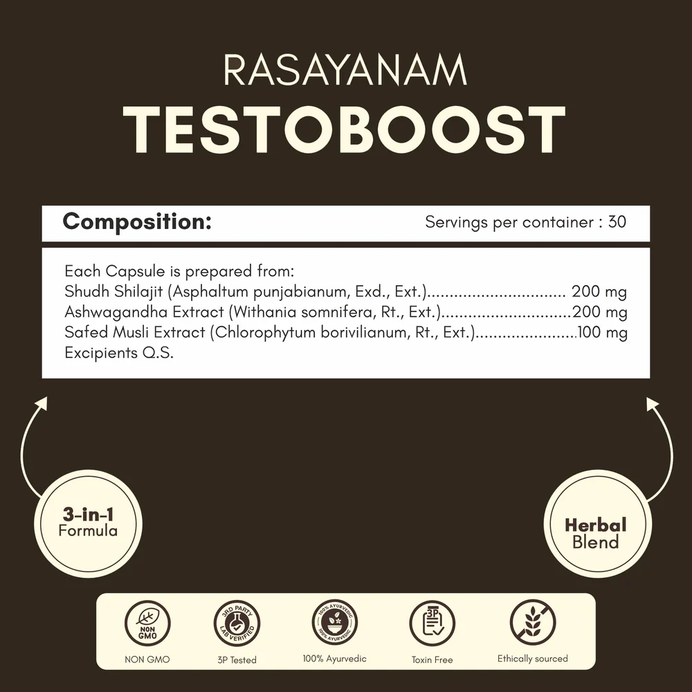 Plant-Based Vitamin B12 and Testoboost Combo for Energy & Stamina - Image 10