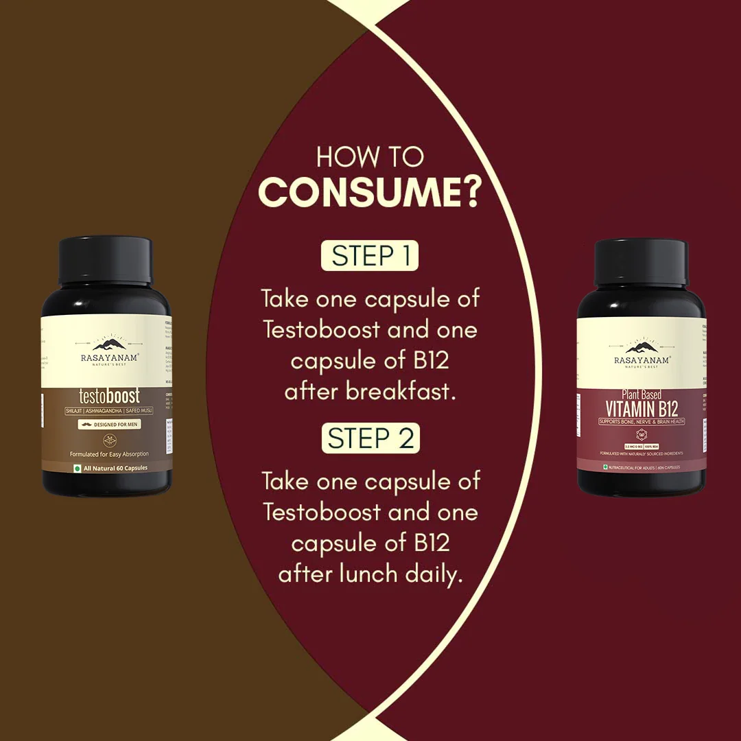 Plant-Based Vitamin B12 and Testoboost Combo for Energy & Stamina - Image 3