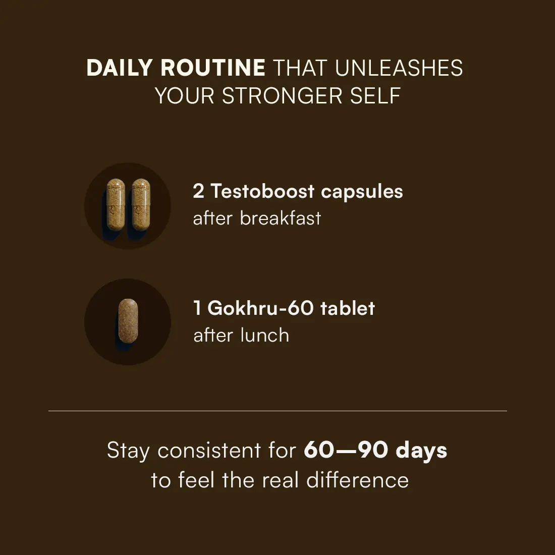 Testoboost and Gokhru-60 Combo for Strength, Drive & Vitality - Image 7