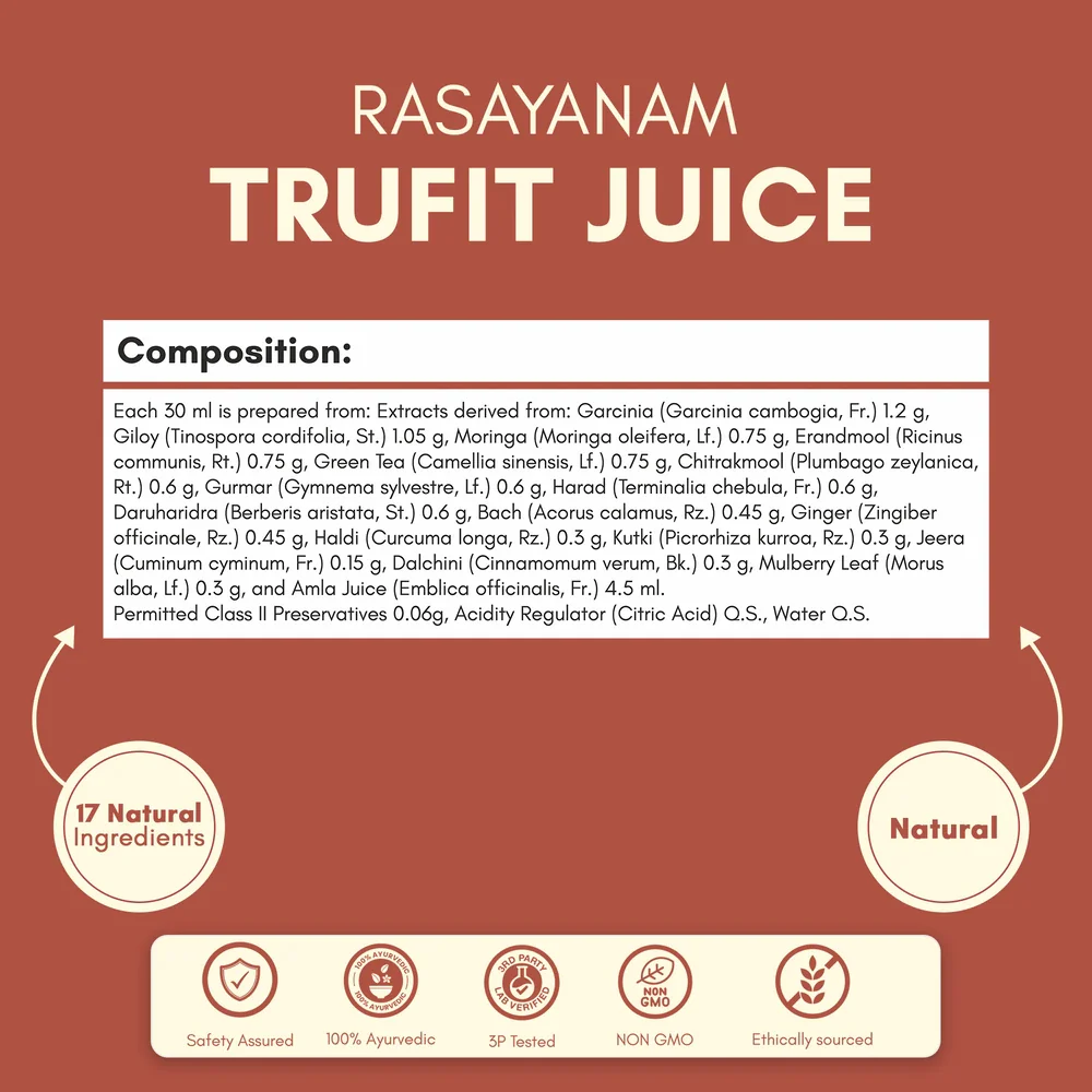 TruFit Juice - Manage Weight Naturally - Image 7